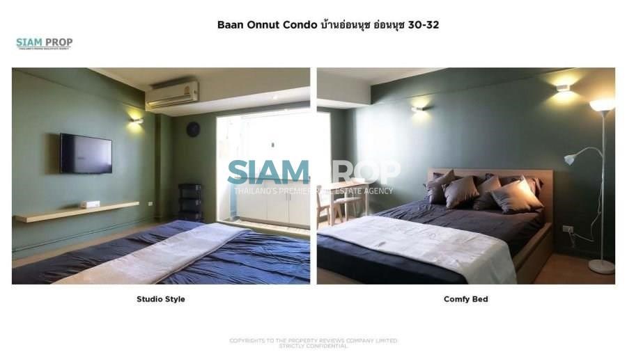 For sale Baan Onnut Condo (On Nut 30-32) - Condominium -  - 998 Soi On Nut 30-32, On Nut Road, Suan Luang, Bangkok 10250